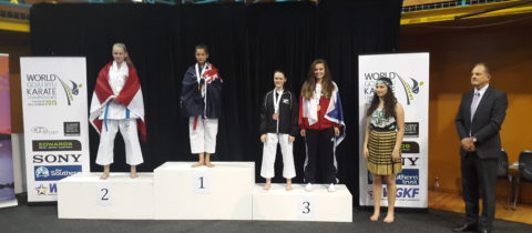 Results from 3rd WGKF Championships 2015